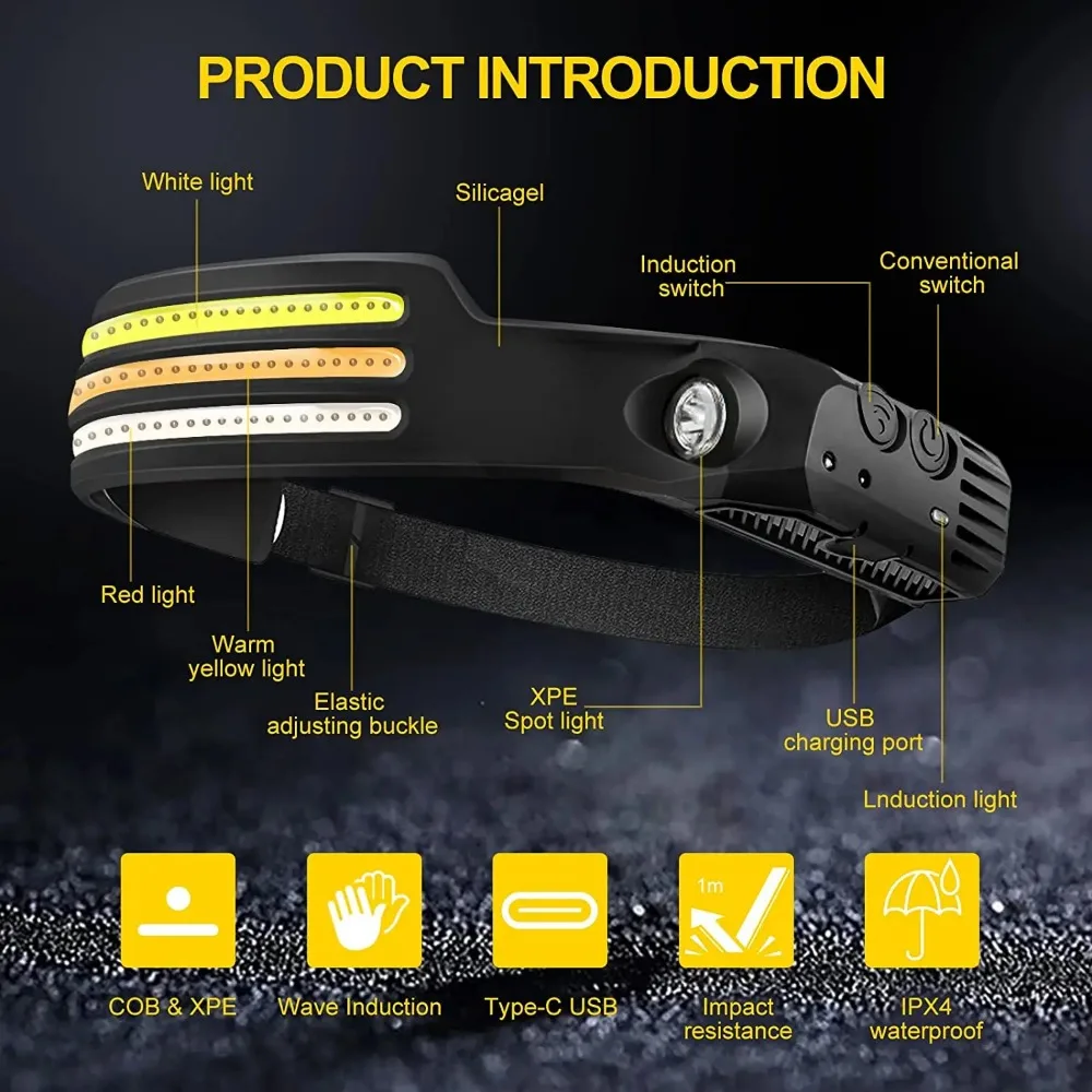 Rechargeable COB LED Induction - Fish Finder Battery のレビューと価格