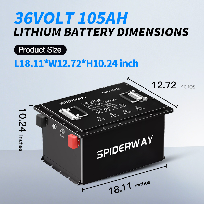 36V 105Ah Golf Cart LiFePO4 Li - Fish Finder Charger のレビューと価格