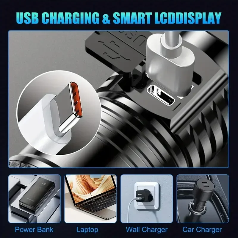Super Bright LED Flashlight US - Fishing Light のレビューと価格