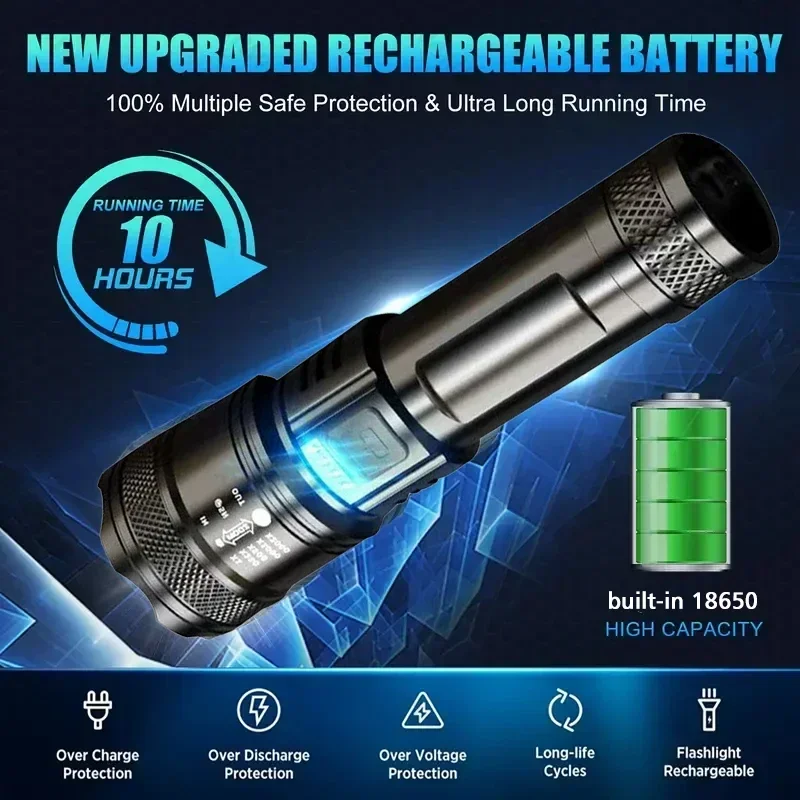 Super Bright LED Flashlight US - Fishing Light のレビューと価格