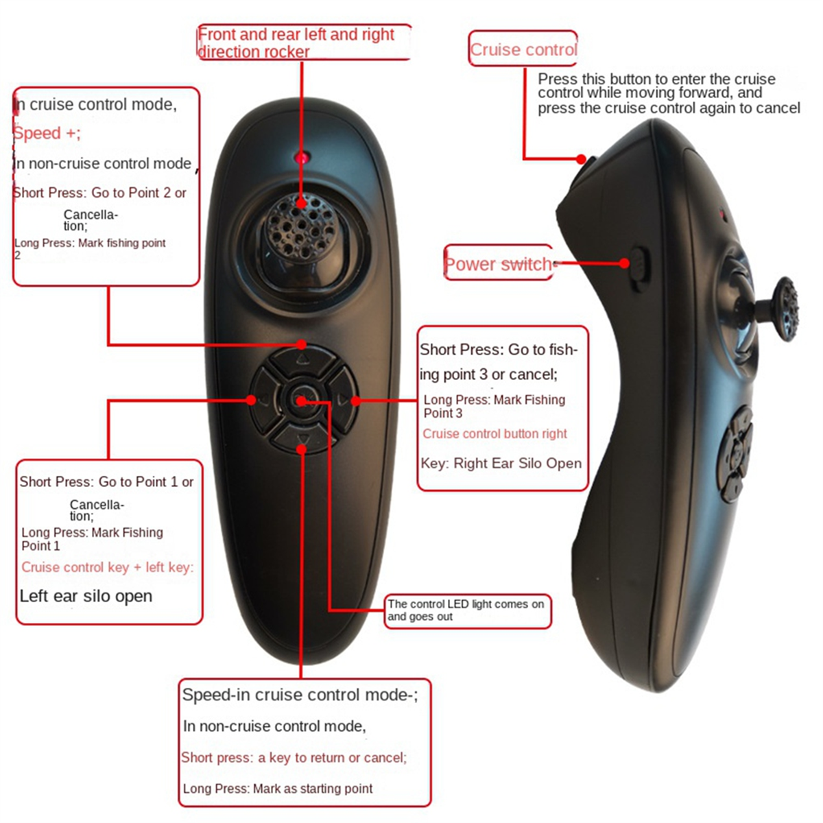 Retail! GPS Fishing Boat Remot - Fishing Gps のレビューと価格