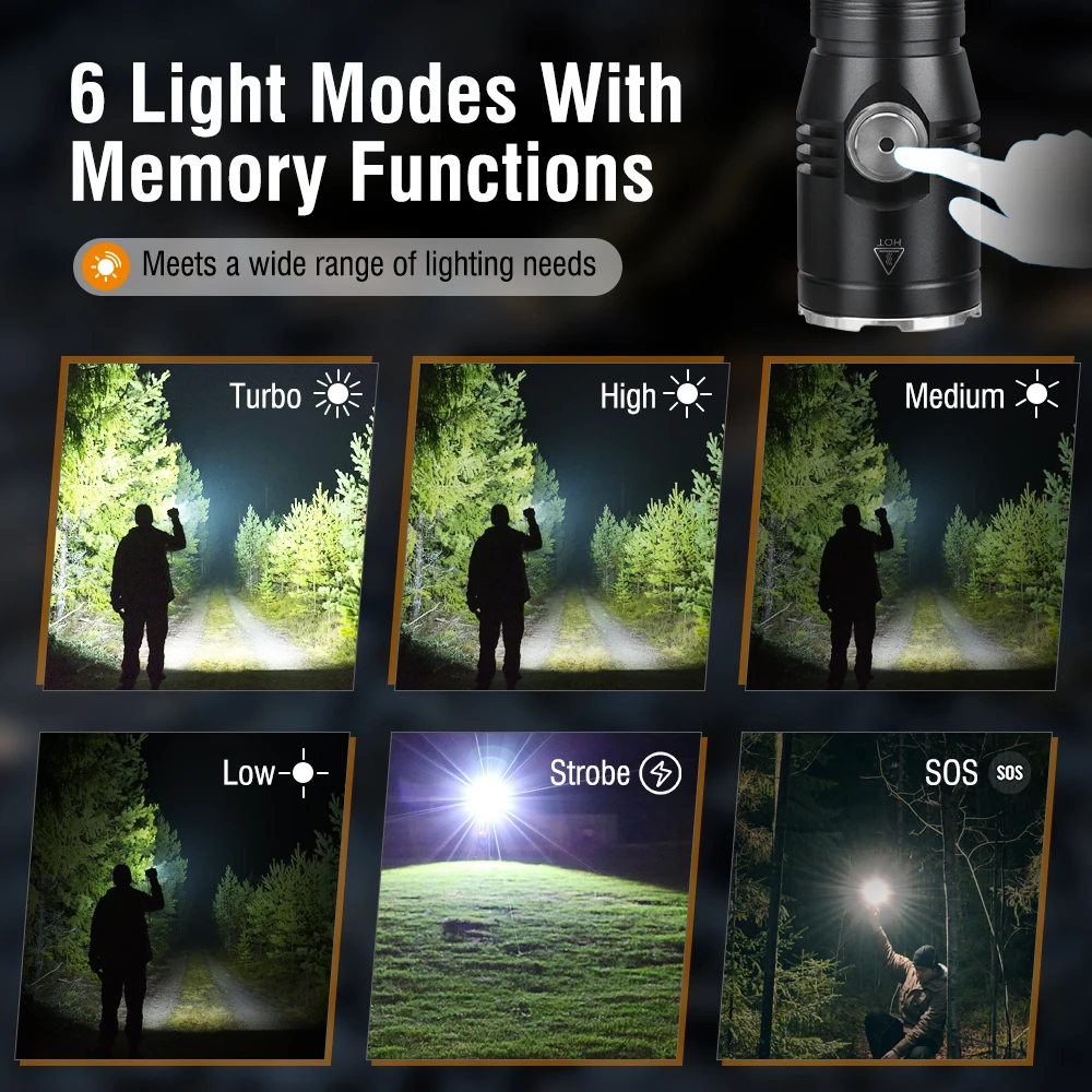BORUiT ET15 EDC Flashlight Ult - Fish Finder Battery のレビューと価格
