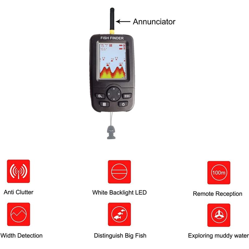 Wireless Sonar Fish Finder, Po - Fish Finder Portable のレビューと価格