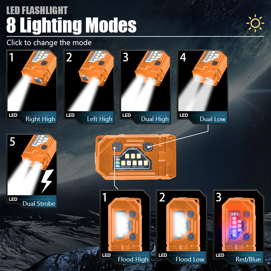 Mini Keychain EDC Flashlight R - Fishing Light のレビューと価格