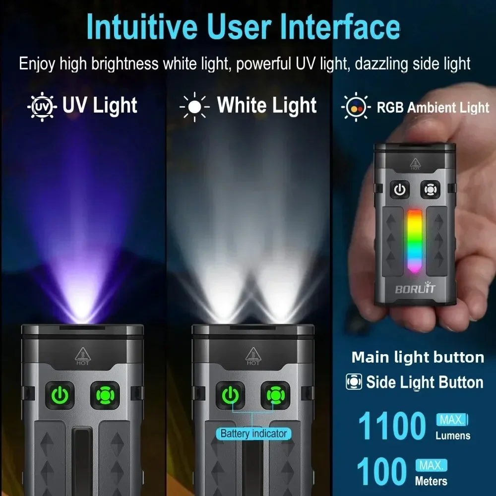 BORUiT EV20 1100LM EDC UV Keyc - Fishing Light のレビューと価格