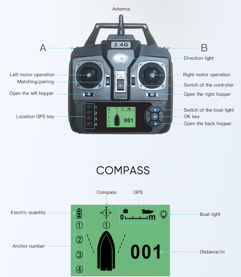 16 Positions Gps Remote Contro - Fishing Gps のレビューと価格