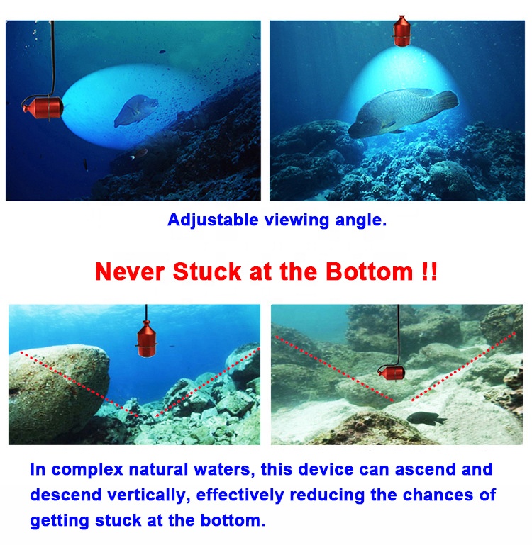FPV High Definition Detector W - Fishing Camera のレビューと価格