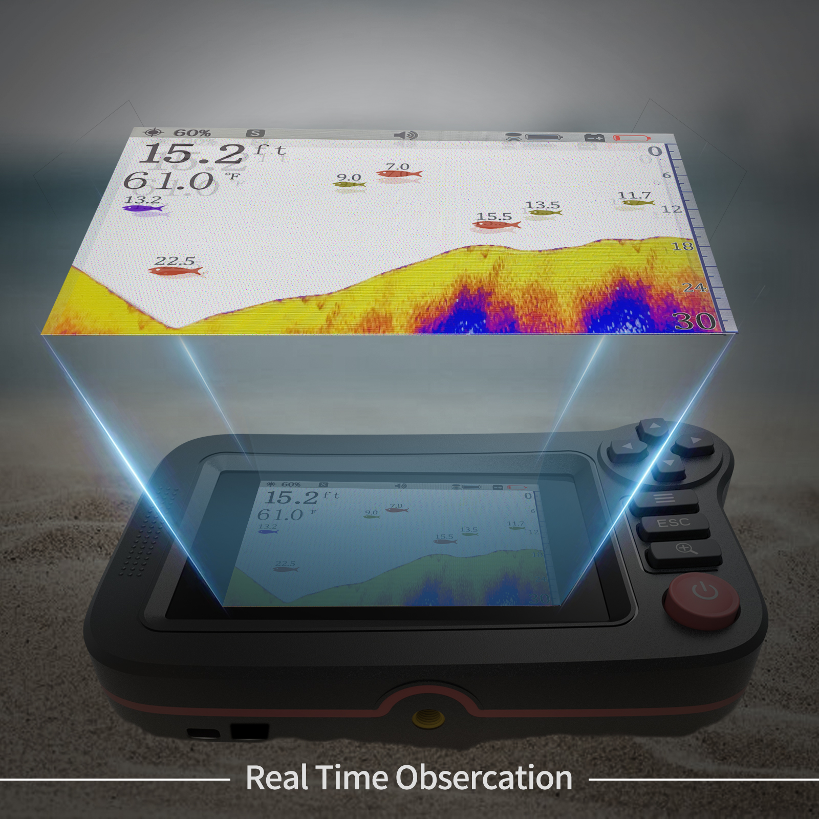 FindFish 200M Portable Fish Fi - Fish Finder Transducer のレビューと価格