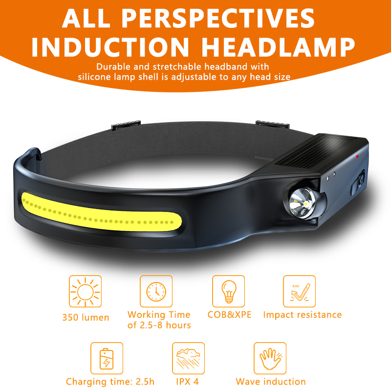LED Sensor Headlamp Built-in B - Fish Finder Battery のレビューと価格