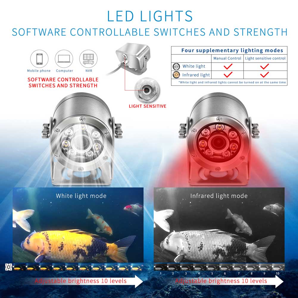 5MP High-definition Anti-corro - Fishing Gps のレビューと価格