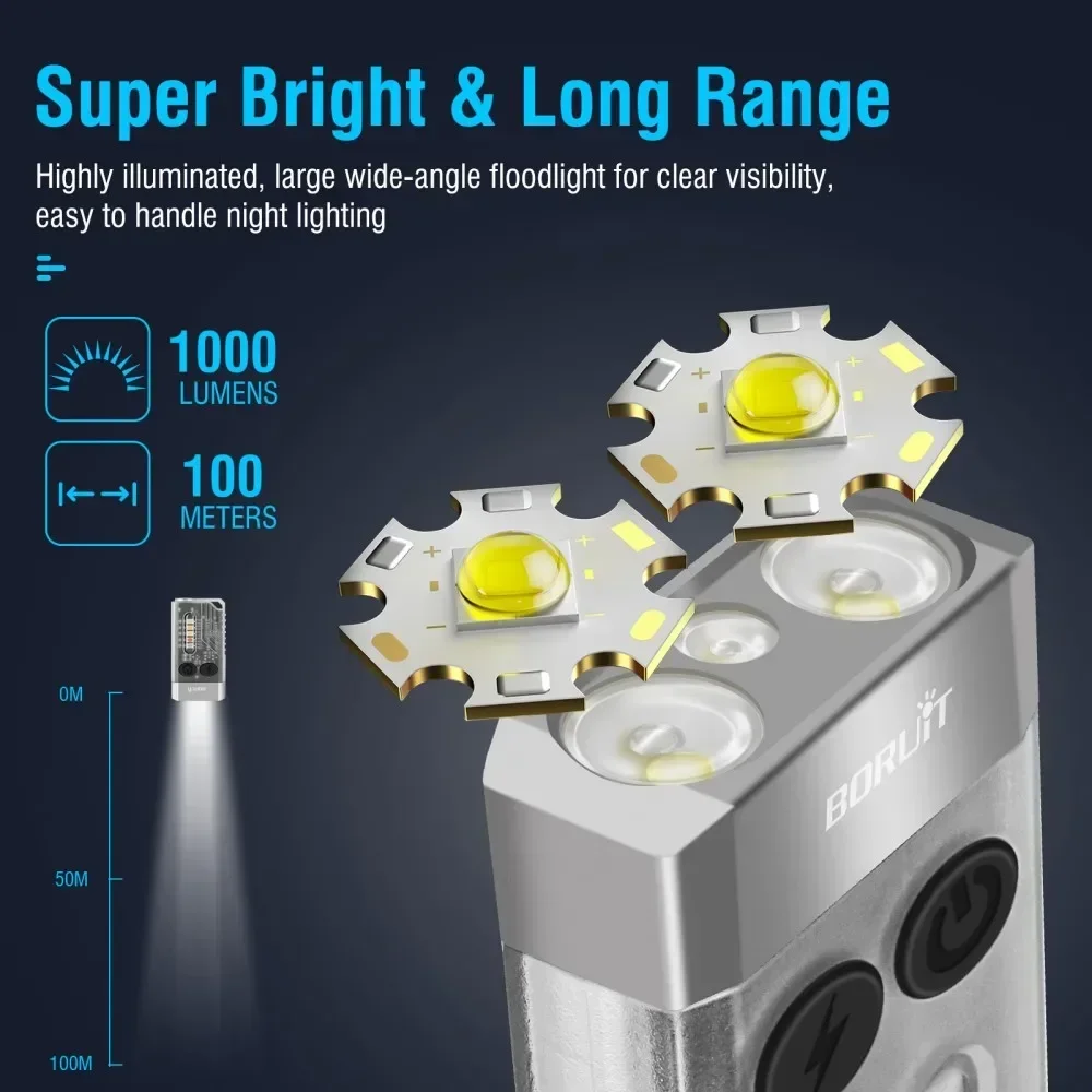 BORUiT V10 Keychain UV LED EDC - Fishing Light のレビューと価格