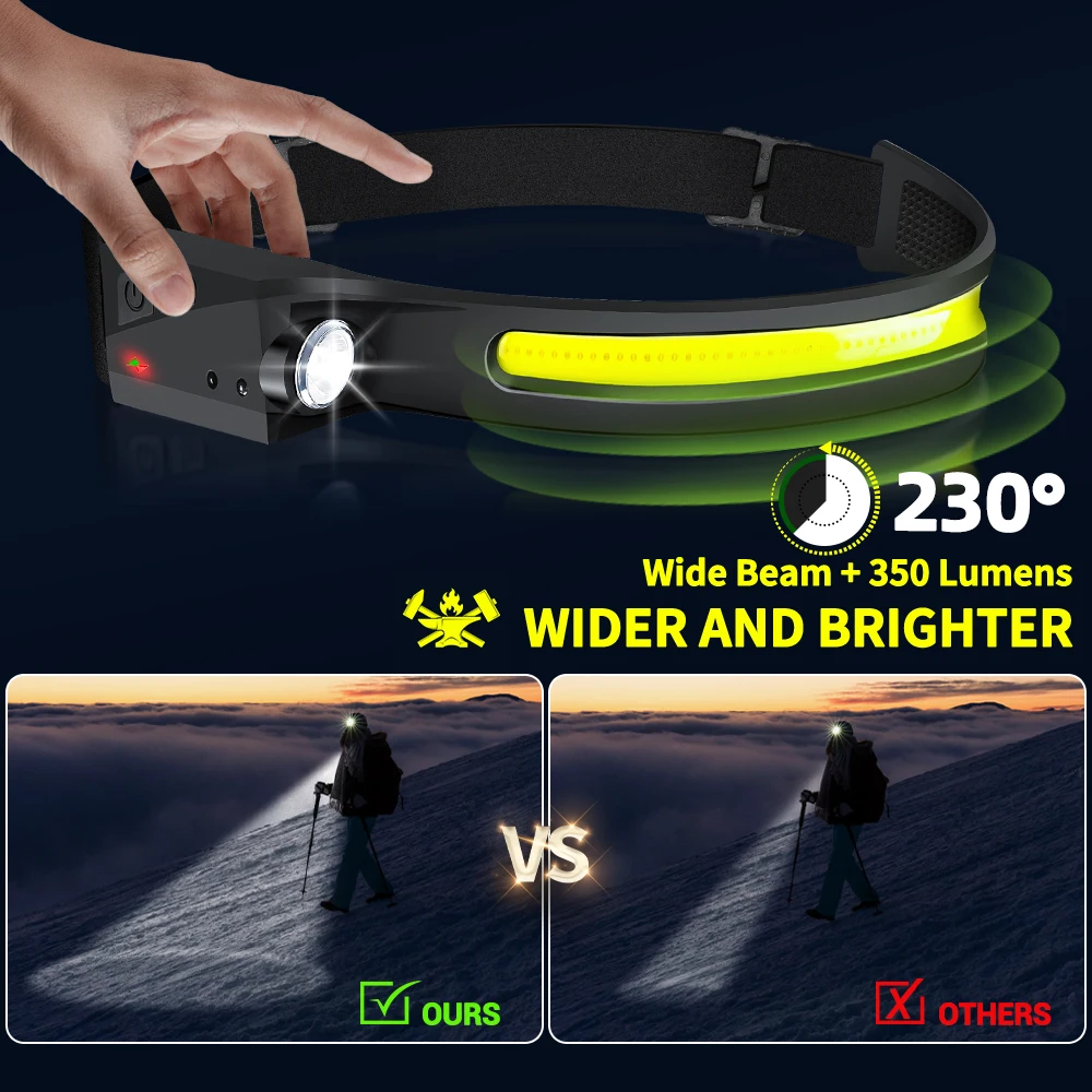 Sensor Headlamp LED Head Flash - Fish Finder Battery のレビューと価格