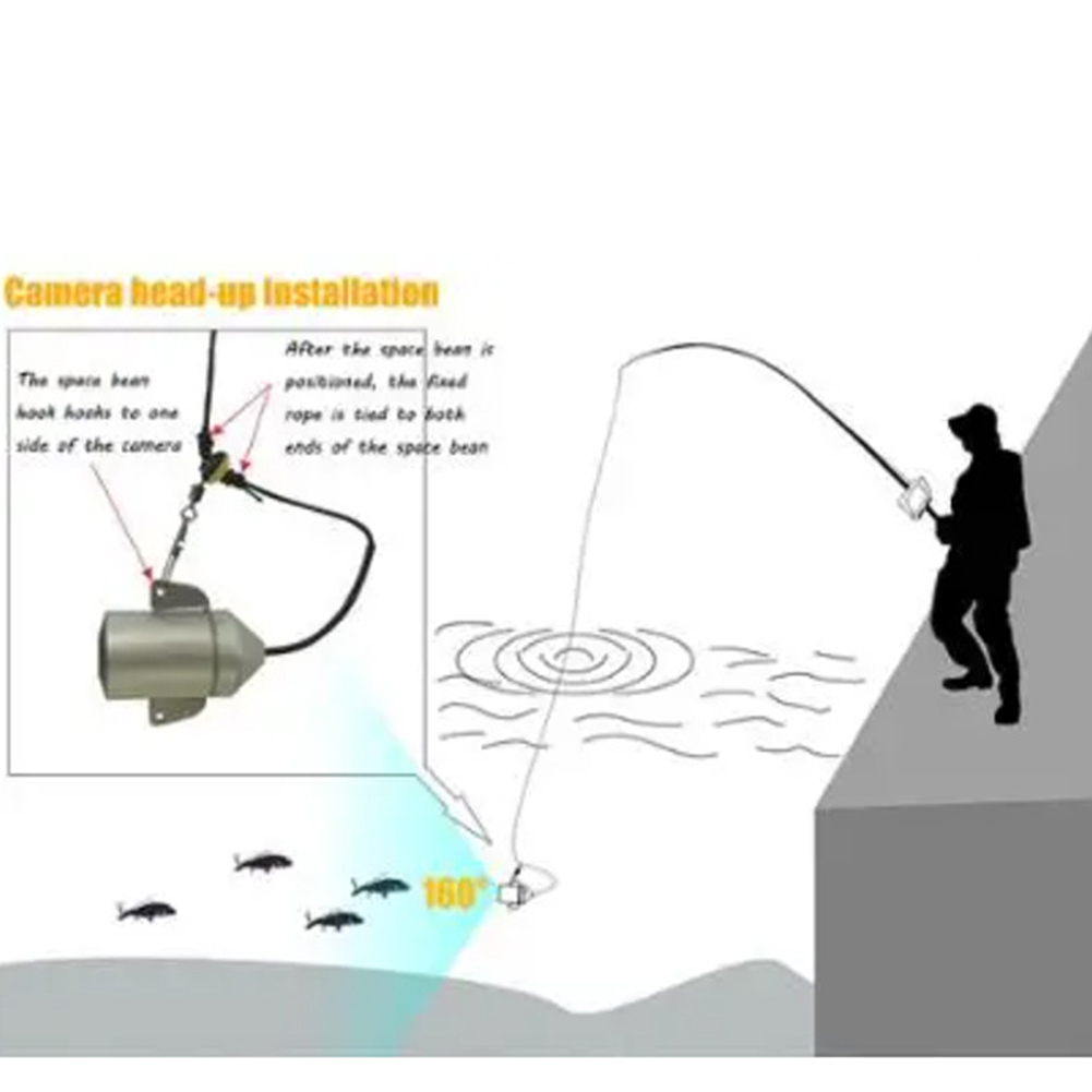 4.3 Inch HD Screen Fish Finder - Fish Finder Portable のレビューと価格