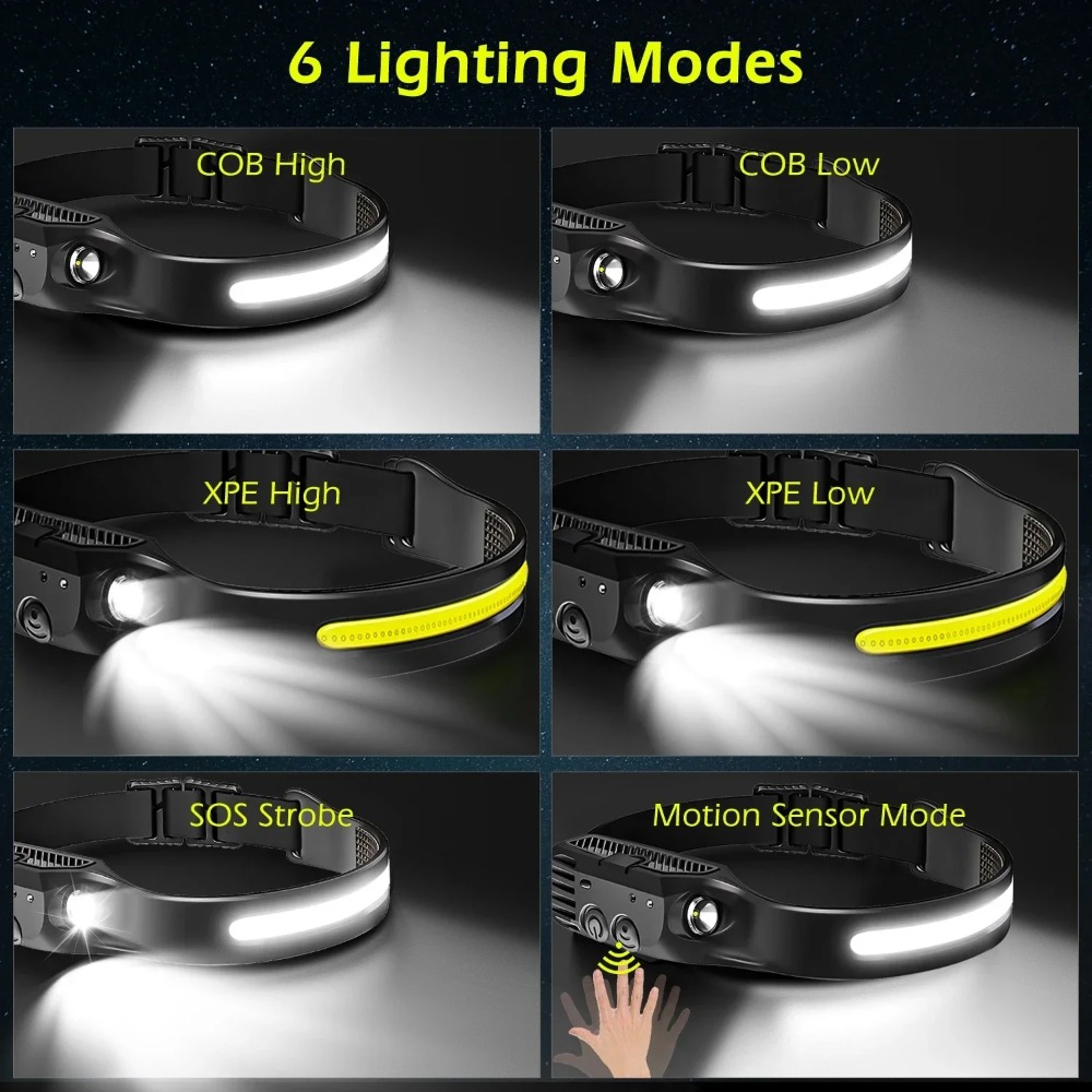 COB LED Induction Headlamp USB - Fish Finder Battery のレビューと価格