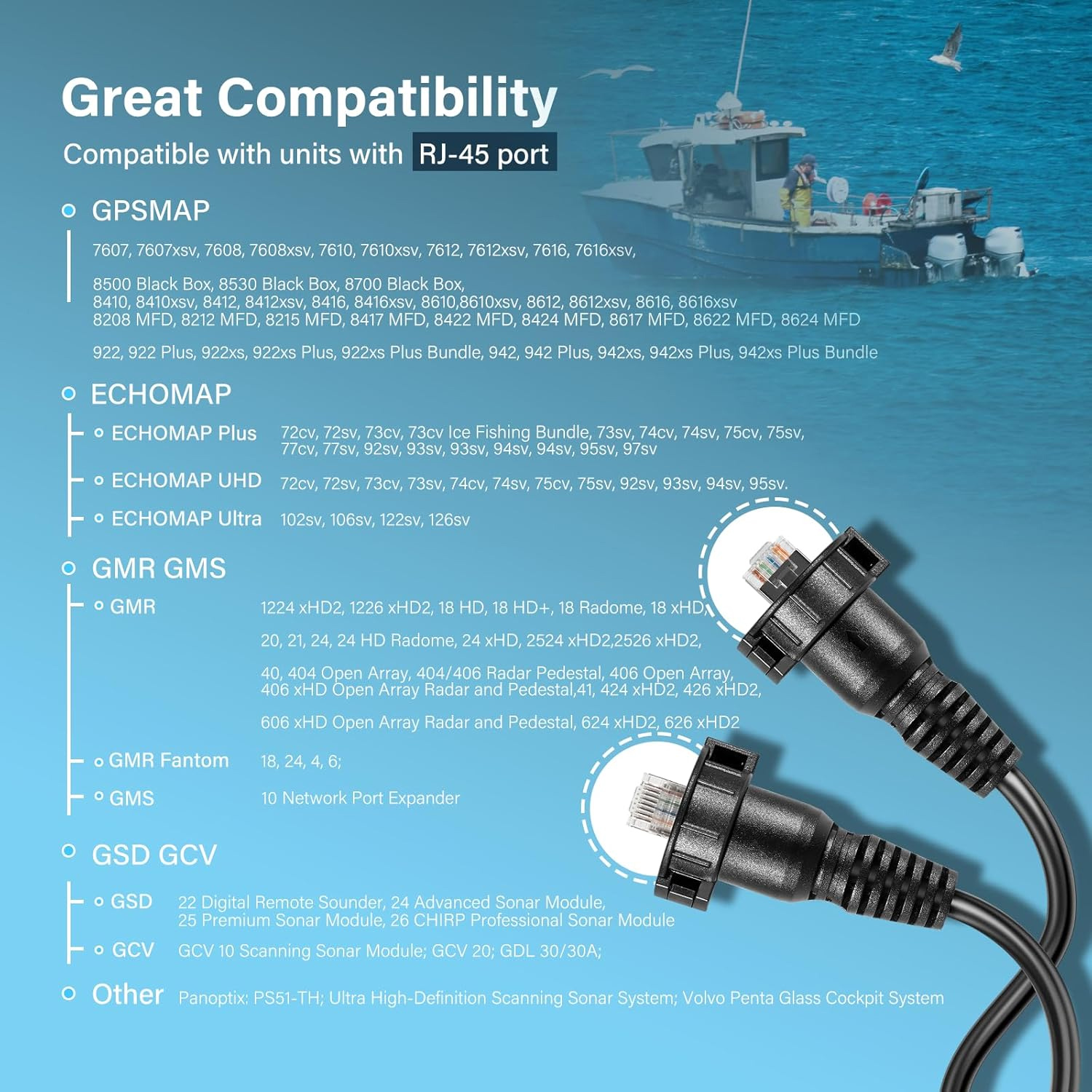 30 Foot Marine Network Cable f - Fish Finder Cable のレビューと価格