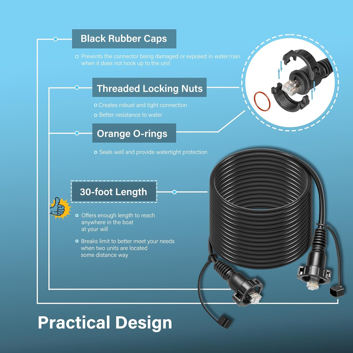 30 Foot Marine Network Cable f - Fish Finder Cable のレビューと価格