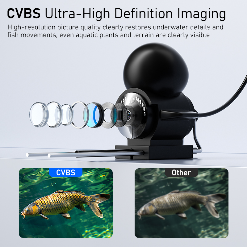 Fishing Camera with Night Visi - Fishing Camera のレビューと価格